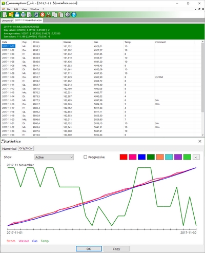 Alternate ConsumptionCalc screenshot